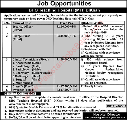 DHQ Teaching Hospital Dera Ismail Khan Jobs 2019 November / December Clinical Technicians & Others Latest