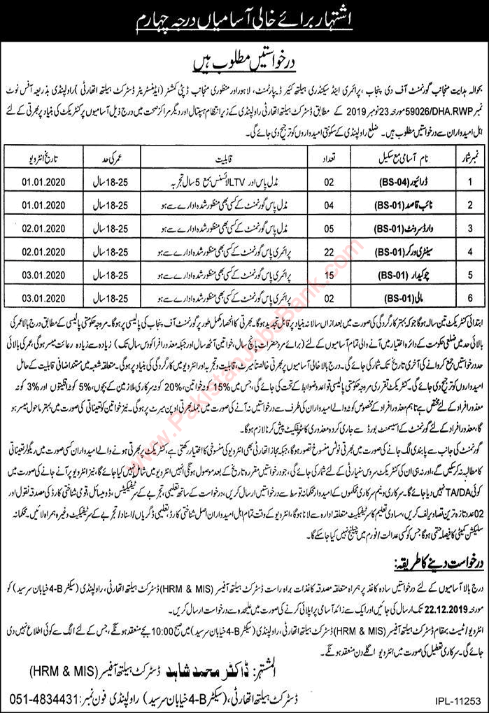 Health Department Rawalpindi Jobs December 2019 Sanitary Workers, Chowkidar & Others Latest