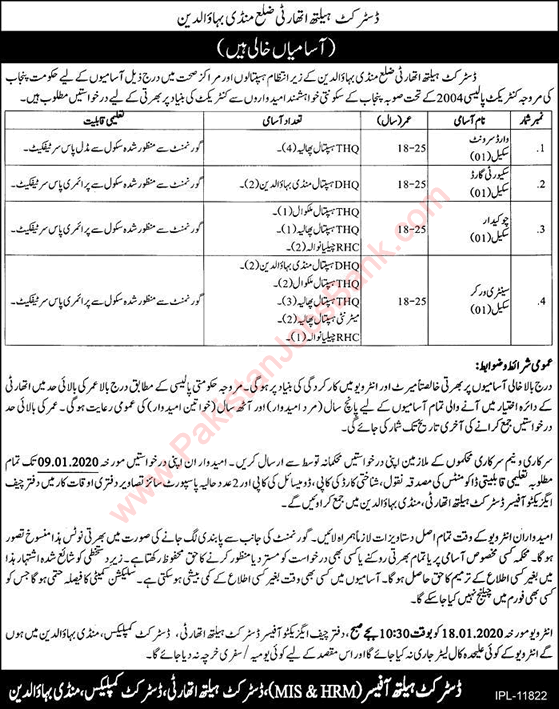 Health Department Mandi Bahauddin Jobs 2019 December Sanitary Worker & Others Latest