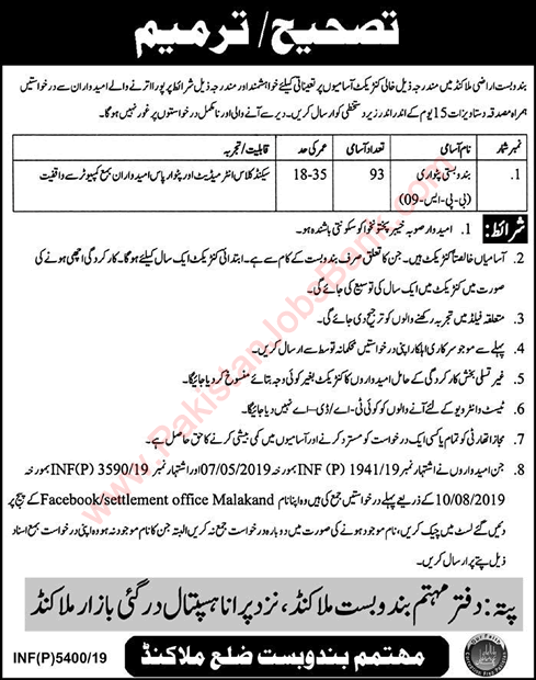 Patwari Jobs in Settlement Office Malakand 2020 January KPK Latest