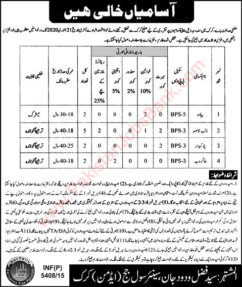 District and Session Court Karak Jobs 2020 January Naib Qasid, Chowkidar & Others Latest