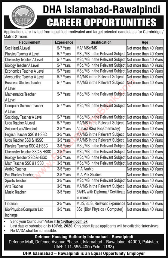 DHA Islamabad / Rawalpindi Jobs 2020 January Teachers & Others Latest