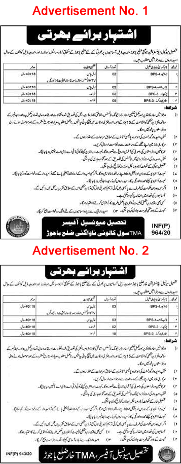 TMA Bajaur Jobs 2020 March Tehsil Municipal Administration Sanitary Workers & Others Latest
