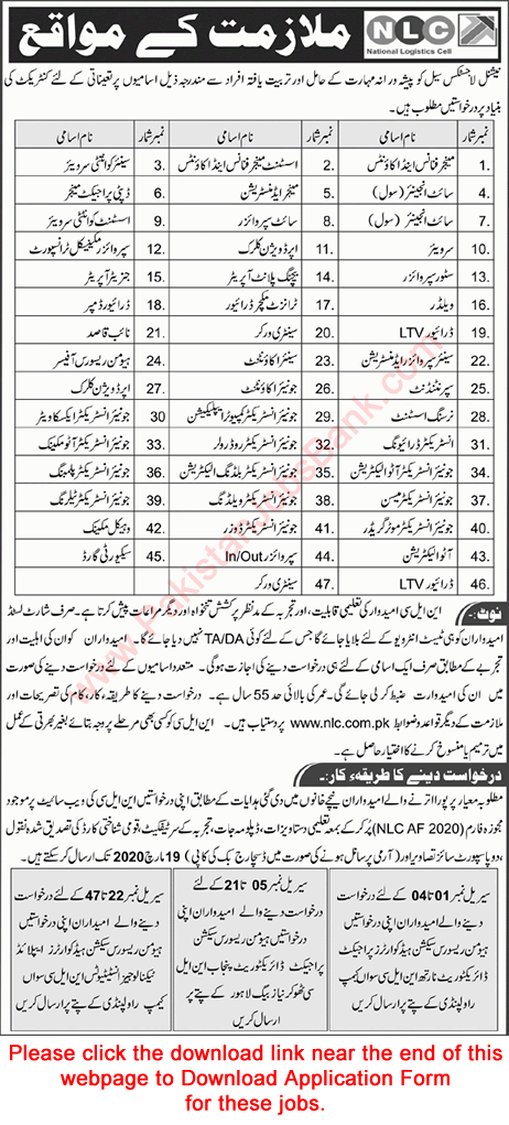 NLC Jobs March 2020 Application Form Download National Logistics Cell Latest