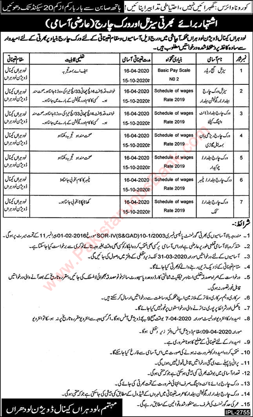 Lodhran Canal Division Jobs 2020 March Baildar & Others Latest
