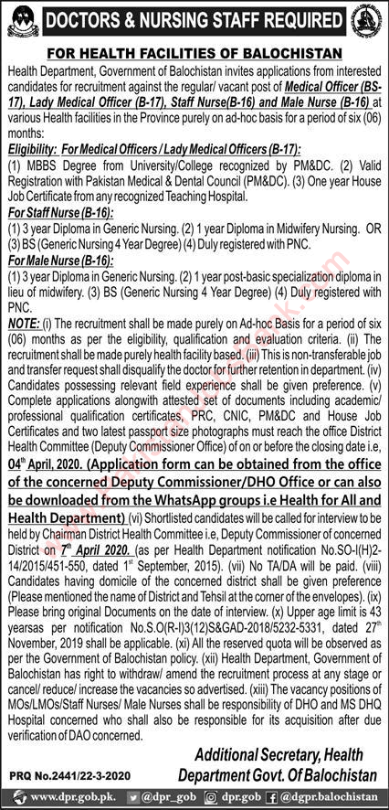 Health Department Balochistan Jobs March 2020 Medical Officers & Nurses Latest