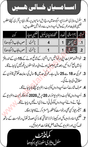 Central Veterinary Stores Depot Sargodha Jobs 2020 April Tin Smith & Packing Coolie Latest