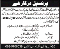 Principal Jobs in Rangers Public School Sadiqabad 2020 April Latest