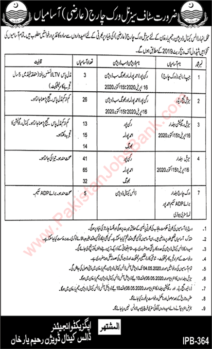 Irrigation Department Rahim Yar Khan Jobs 2020 April Seasonal Baildar, Gauge Readers & Others Latest