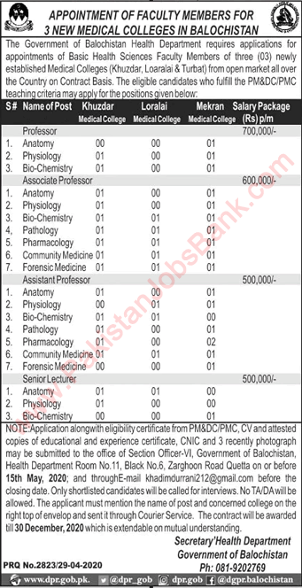 Health Department Balochistan Jobs 2020 April / May Teaching Faculty in Medical Colleges Latest