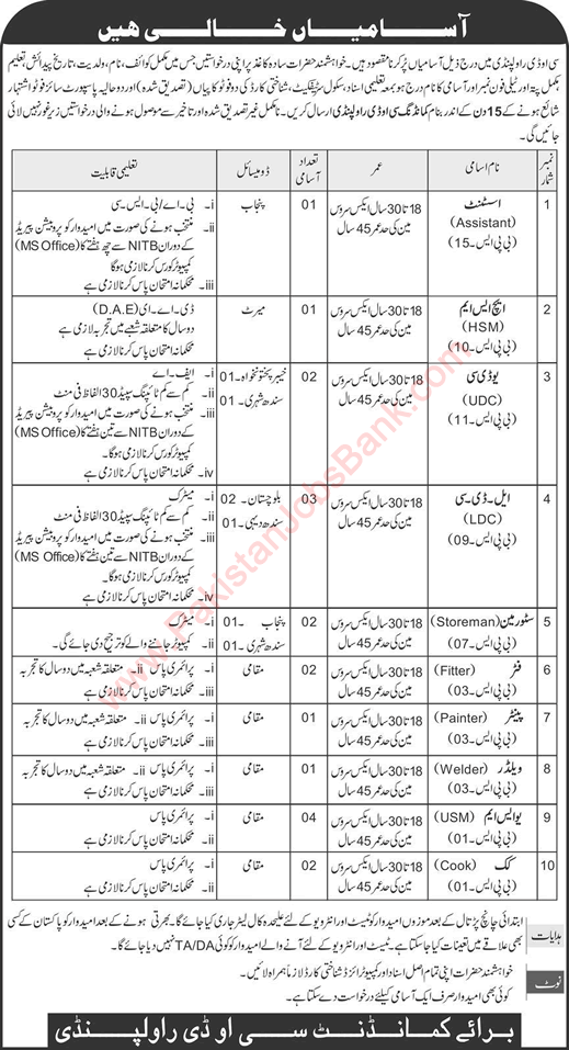 COD Rawalpindi Jobs 2020 May USM, Clerks & Others Central Ordnance Depot Pak Army Latest