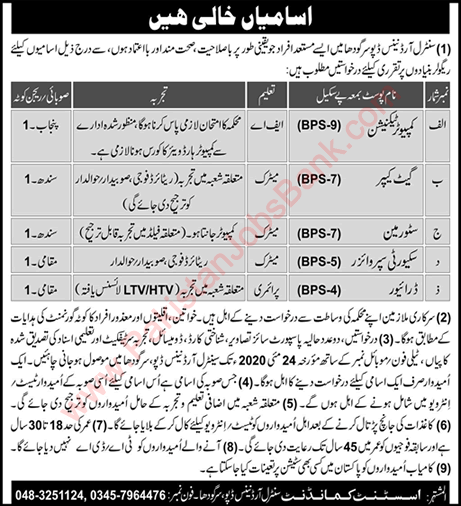 COD Sargodha Jobs 2020 May Central Ordnance Depot Pak Army Latest