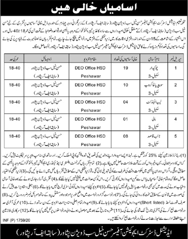 Education Department Peshawar Jobs 2020 May Chowkidar, Naib Qasid & Others Latest