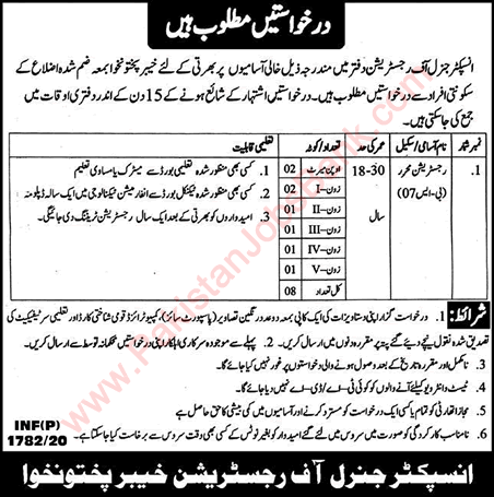 Registration Moharir Jobs in Inspector General of Registration KPK 2020 May Latest