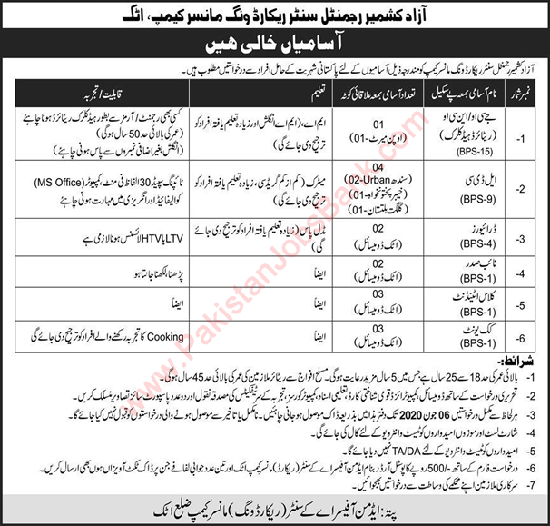 Azad Kashmir Regimental Center Mansar Camp Attock Jobs 2020 May Clerks & Others Latest