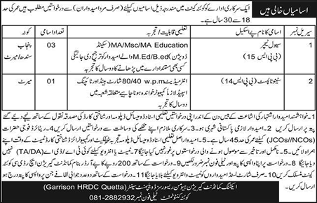 Garrison Human Resource Development Center Quetta Jobs 2020 May / June Teacher & Stenotypist HRDC Latest