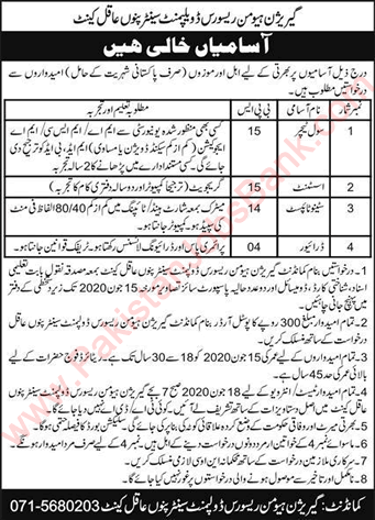 Garrison Human Resource Development Center Pano Aqil Jobs 2020 May / June Latest