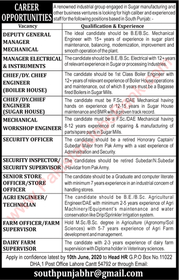 Manufacturing Company Jobs in Punjab June 2020 Security Officer, Supervisor & Others Latest