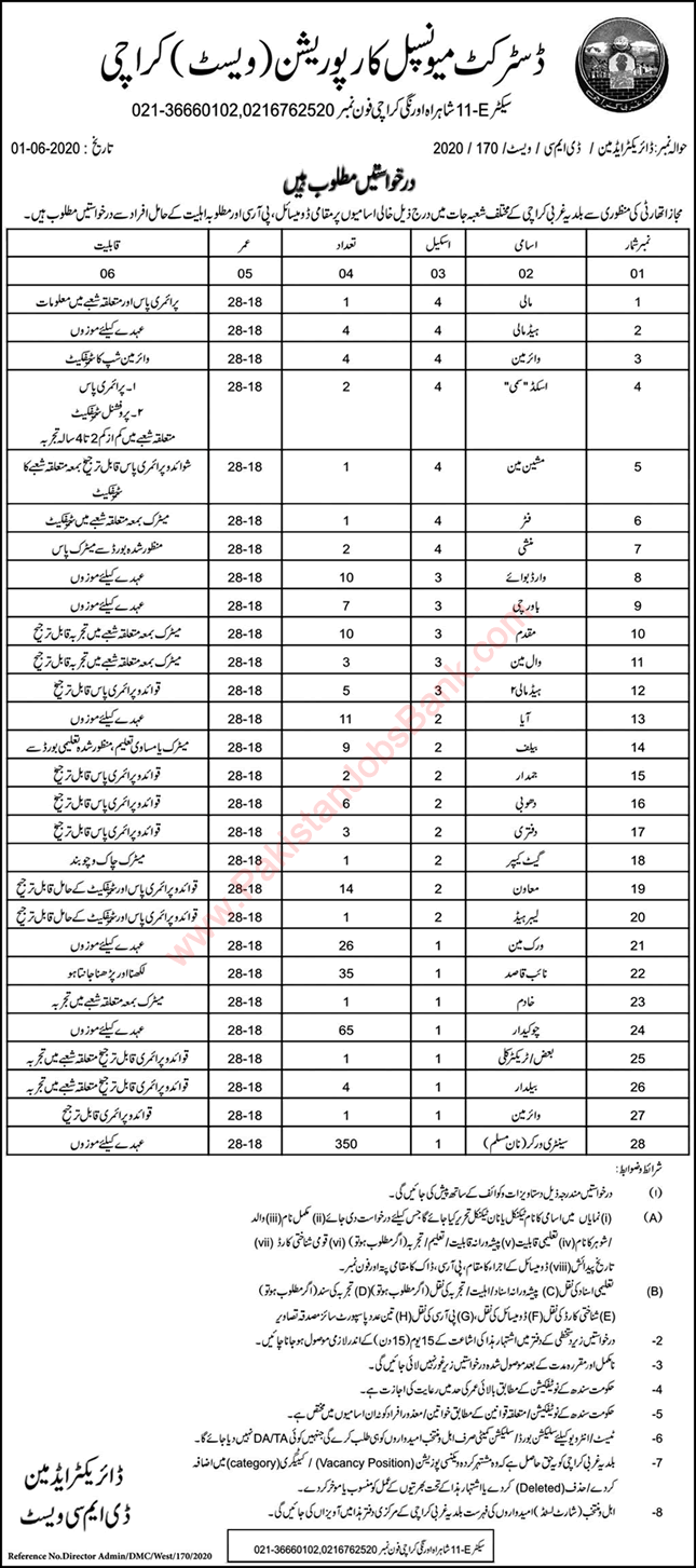 District Municipal Corporation Karachi Jobs June 2020 DMC West Sanitary Workers Chowkidar & Others Latest