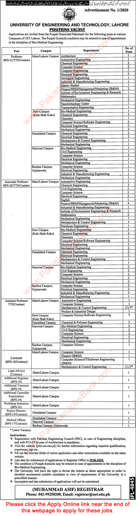 UET Jobs June 2020 Application Form Teaching Faculty & Others University of Engineering and Technology Latest