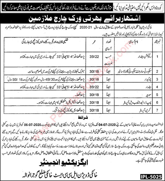 Irrigation Department Gujranwala Jobs 2020 June Khanki Division LCC East Khanki Latest