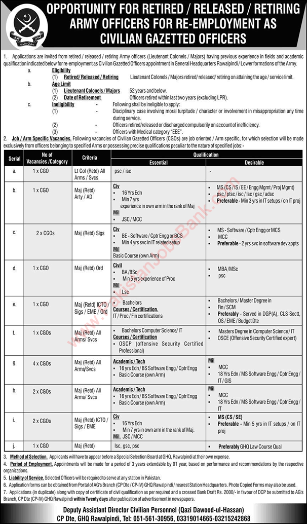 Jobs for Retired Army Officers in Pakistan Army 2020 July Re-Employment as Civilian Gazetted Officers Latest