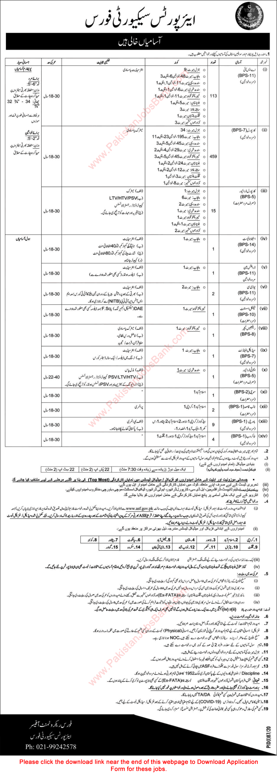 Airport Security Force Jobs 2020 July ASF Application Form Corporals, ASI & Others Latest / New Advertisement
