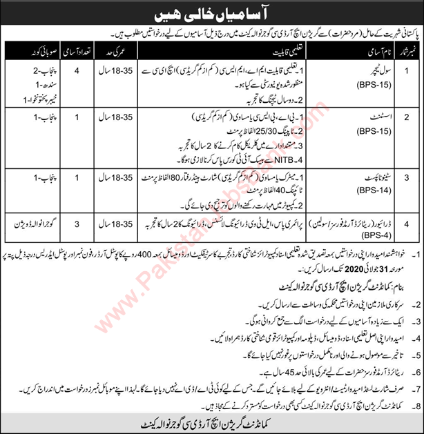 Garrison HRDC Gujranwala Jobs 2020 July Teachers, Drivers & Others Latest