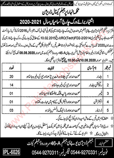 Irrigation Department Jhelum Jobs July 2020 Baildar & Others Latest