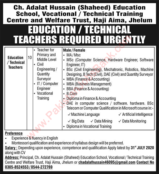 Teaching Jobs in Jhelum July 2020 at Choudhry Adalat Hussain Shaheed Education School Latest