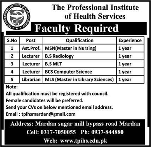 The Professional Institute of Health Services Mardan Jobs 2020 July Teaching Faculty & Librarian Latest
