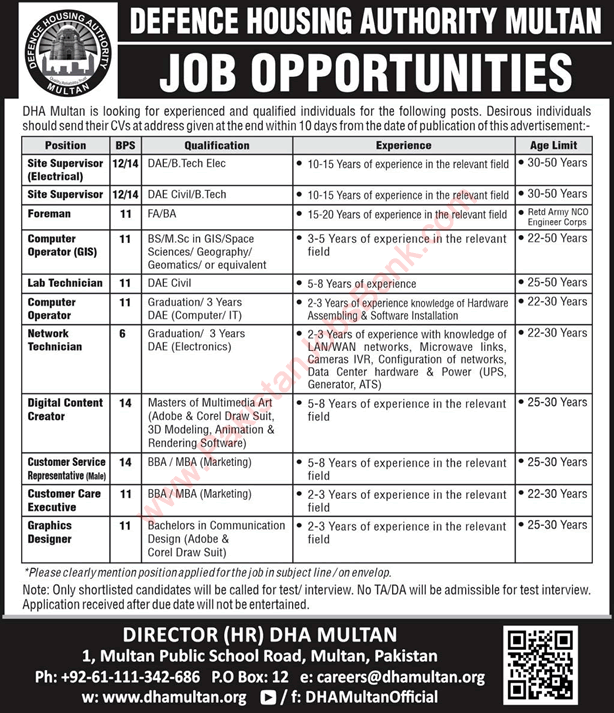 DHA Multan Jobs July 2020 August Defence Housing Authority Latest