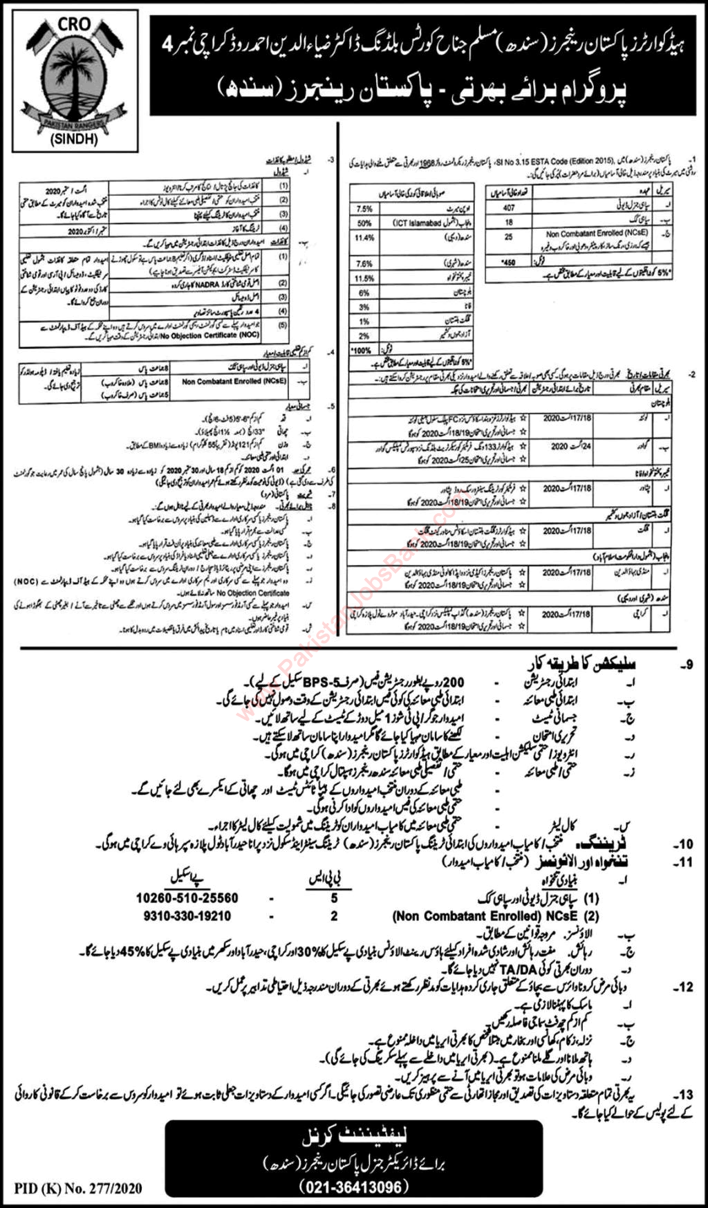 Pakistan Rangers Sindh Jobs July 2020 August Sipahi, Cooks & NCE Latest