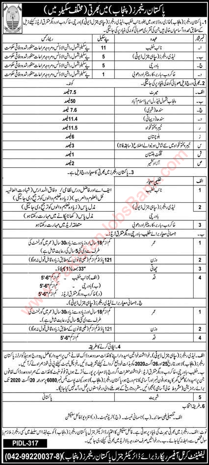 Pakistan Rangers Punjab Jobs August 2020 Lady Rangers, Naib Khateeb & Others Latest