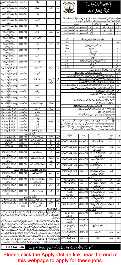 Pakistan Rangers Punjab Jobs August 2020 Apply Online Registration Sub Inspectors, Naik & Sipahi Latest