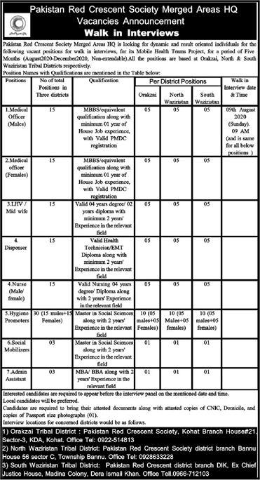 Pakistan Red Crescent Society Jobs August 2020 PRCS FATA KPK Latest