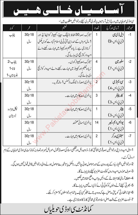 COD Havelian Jobs August 2020 USM Labours & Others Central Ordnance Depot Latest
