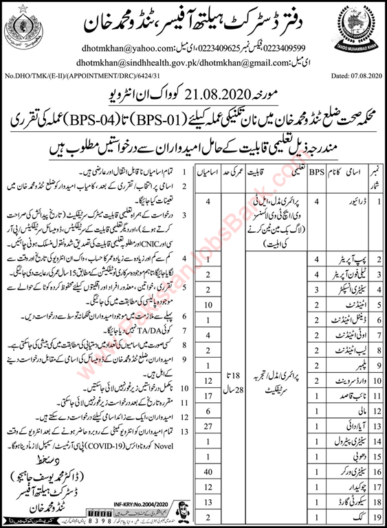 Health Department Tando Muhammad Khan Jobs 2020 August Latest