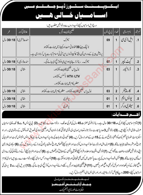 Equipment Store Depot Jhelum Jobs 2020 August Pak Army Latest