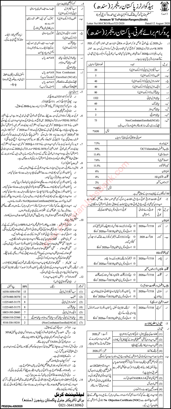 Pakistan Rangers Sindh Jobs August 2020 Sipahi General Duty, Clerks, Cooks & Others Latest