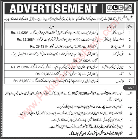 NLC Jobs August 2020 National Logistics Cell Headquarter Tolling Toll Plaza Managers & Others Latest
