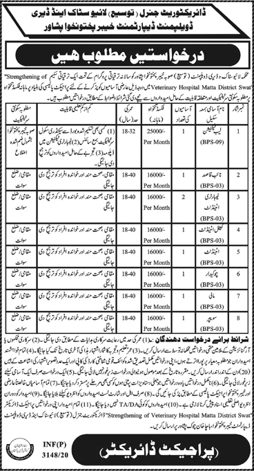 Livestock and Dairy Development Department KPK Jobs 2020 September Lab Technician / Attendants & Others Latest