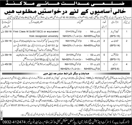 District and Session Court Malakand Jobs 2020 September Clerks & Others Latest