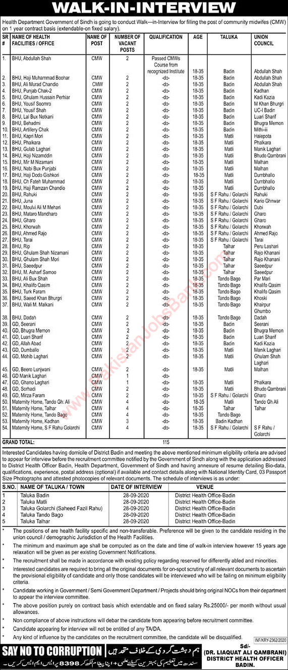 Community Midwife Jobs in Health Department Sindh September 2020 Walk in Interview Latest