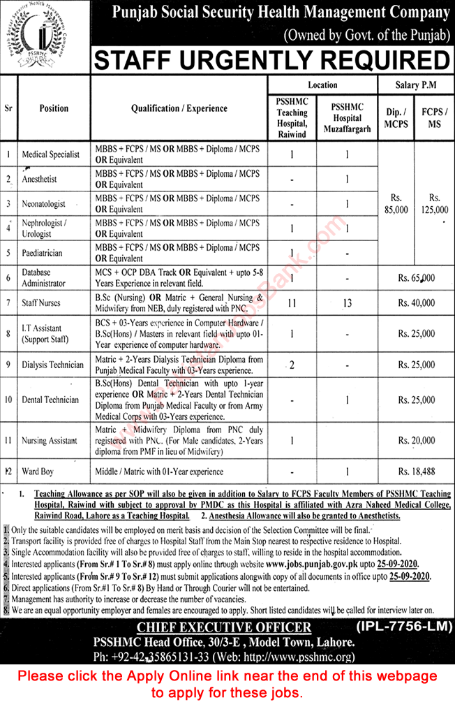 Punjab Social Security Health Management Company Jobs September 2020 Online Apply PSSHMC Hospitals Lahore & Muzaffargarh Latest