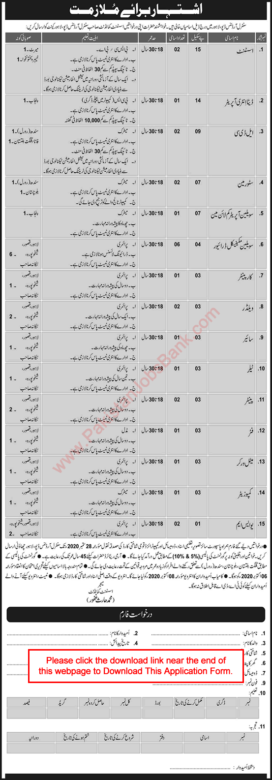 Central Ordnance Depot Lahore Jobs 2020 September Application Form COD Pak Army Latest
