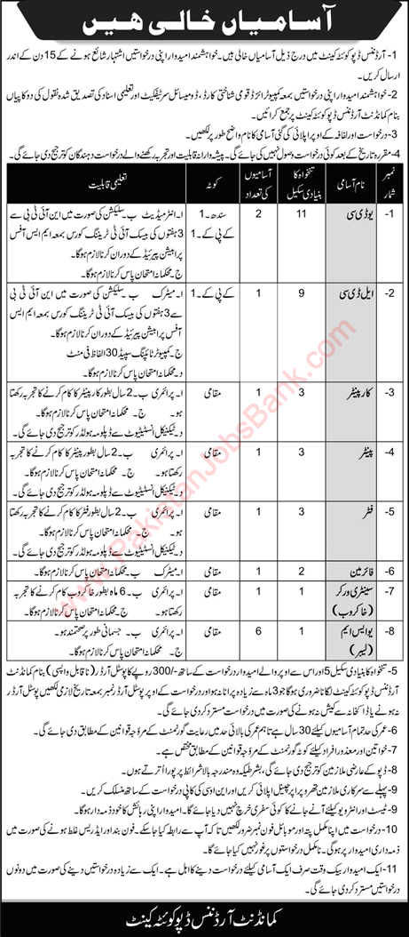 Ordnance Depot Quetta Jobs September 2020 Pak Army Latest