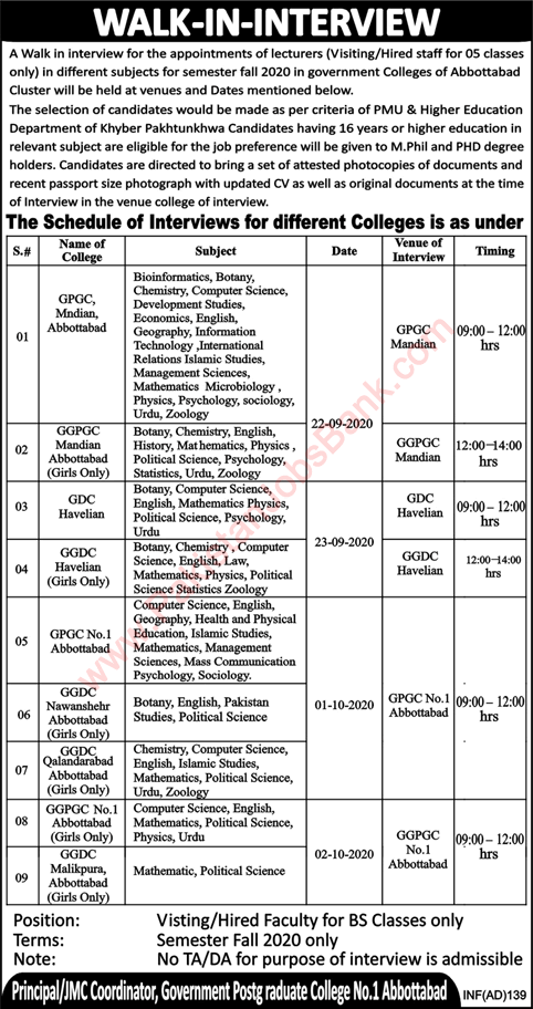 Lecturer Jobs in Government Colleges Abbottabad September 2020 Walk In Interviews Latest