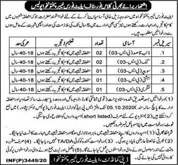 Elite Force KPK Police Jobs September 2020 Naib Qasid, Cook & Other Class-IV Latest