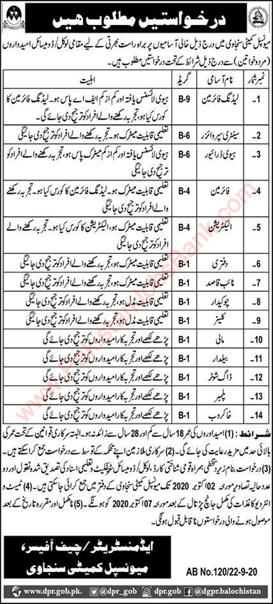 Municipal Committee Sanjawi Jobs 2020 September Balochistan Latest